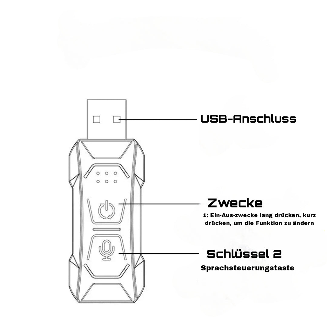 RGB-LED-Lichtleiste für den Innenraum des Autos